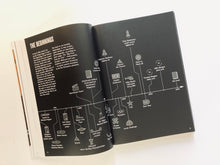 Load image into Gallery viewer, BOARDS - A Brief History of the Snowboard by Peter Radacher